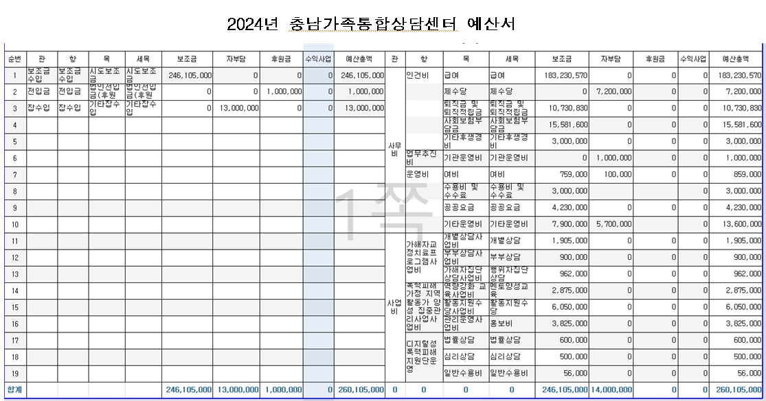 2024년 예산서.jpg
